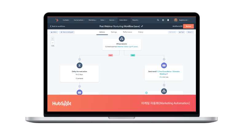 허브스팟-CRM,CRM툴