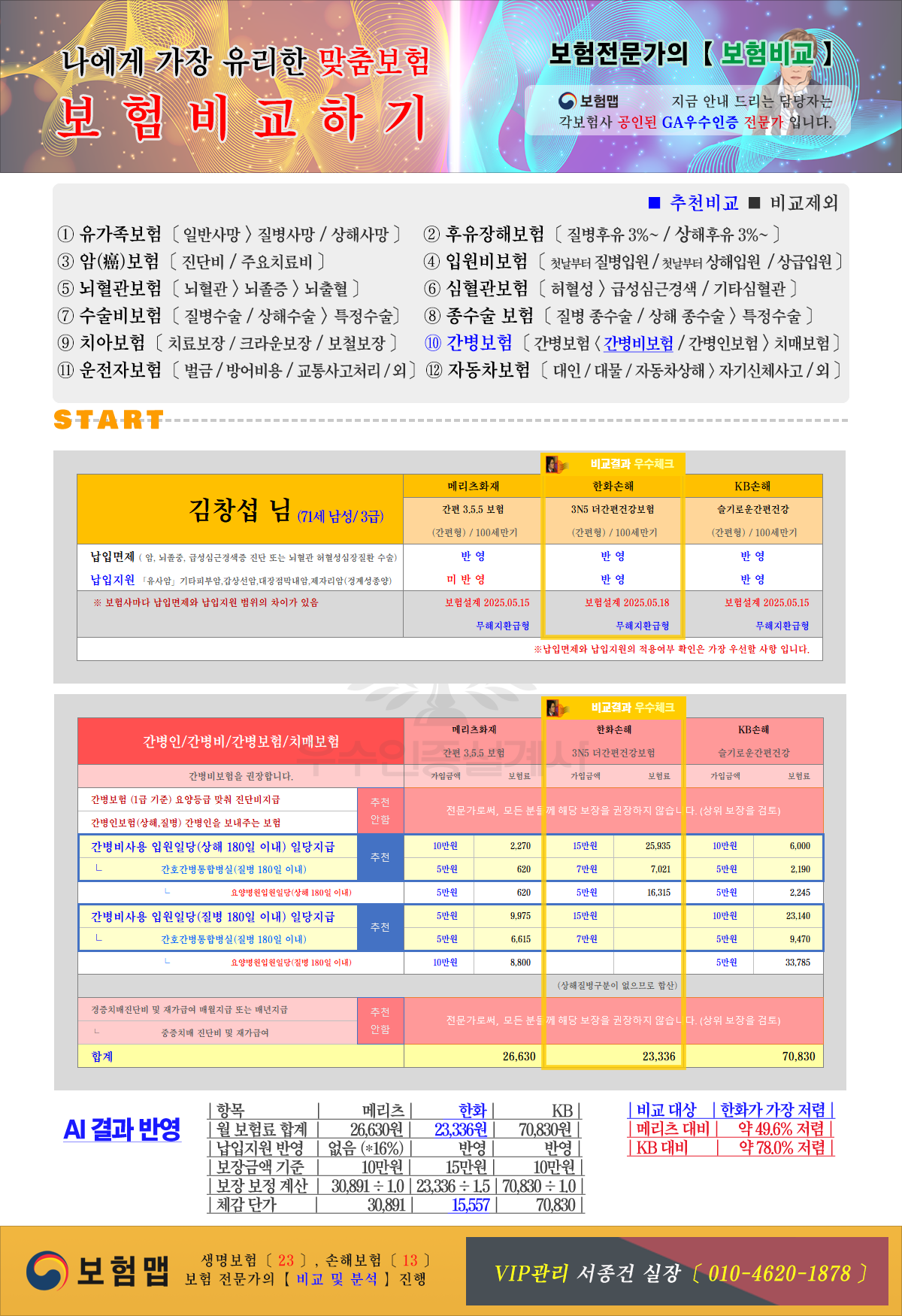 간병비보험비교