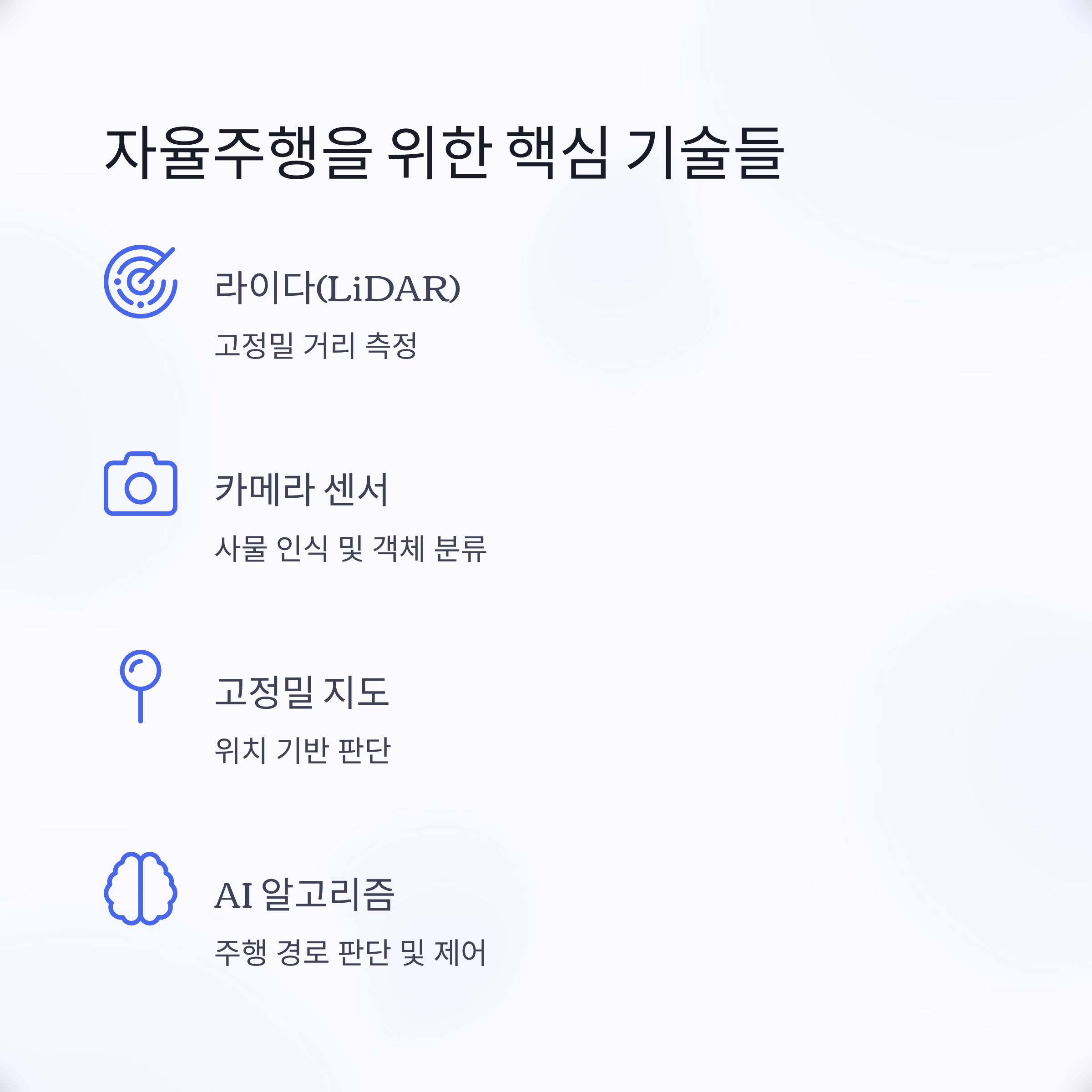 자율주행을 위한 핵심 기술들 관련 사진