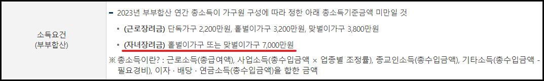 2024년 자녀장려금 지원대상 신청방법