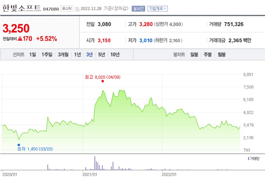 메타버스
메타버스란
메타버스 관련주
메타버스란무엇인가
메타버스와VR
메타버스와VR차이점