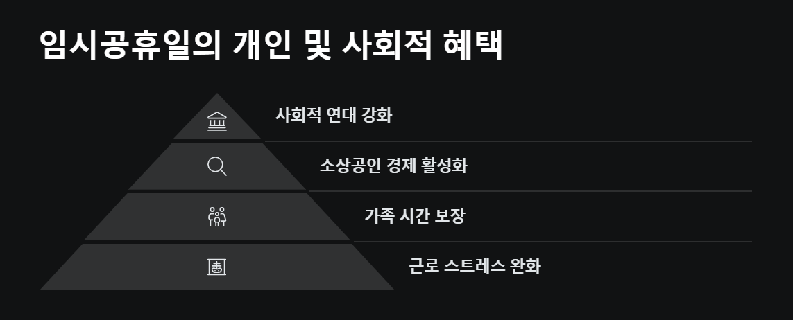 2025년 5월 2일 임시공휴일 여유로운 일상 만들기