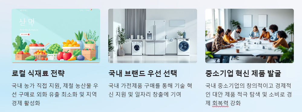 대응방법