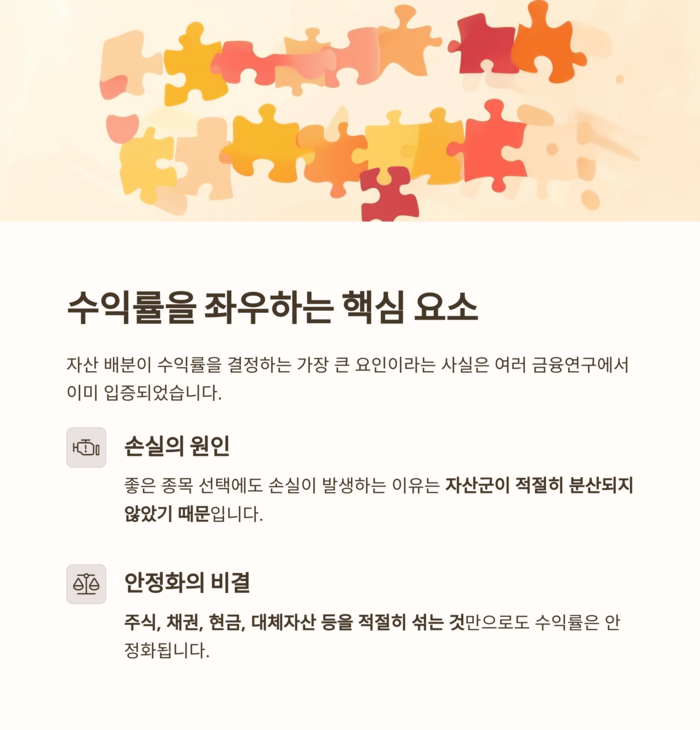 개인금융