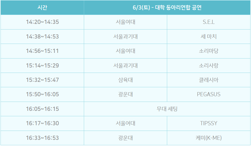 2023.노원수제맥주축제.화랑대철도공원.다이나믹듀오출연.힙한여름밤공연