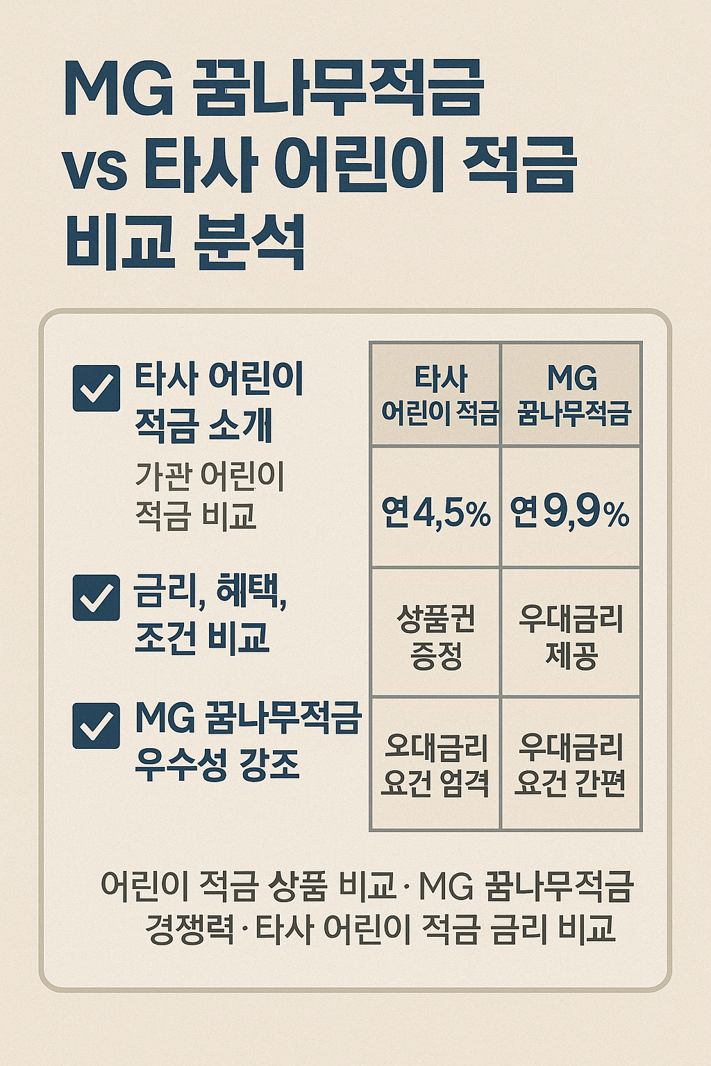 주의사항2