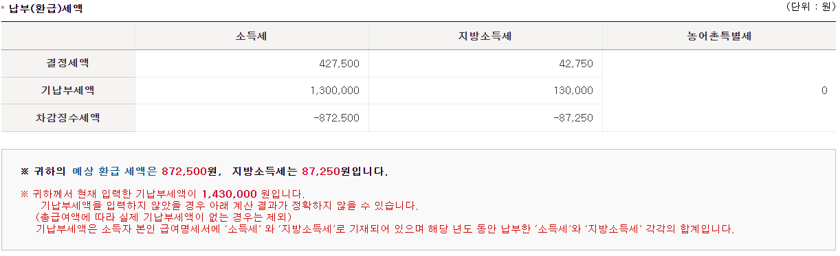 연말정산