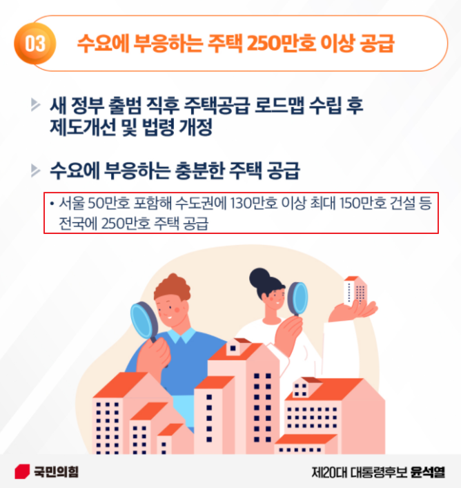 수요에-부응하는-주택-250만호-이상-공급