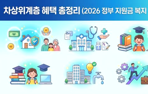 차상위계층 기준 확인방법 재산 혜택 조건