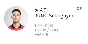 카타르 월드컵-
대한민국 축구국가대표팀 수비수 정승현