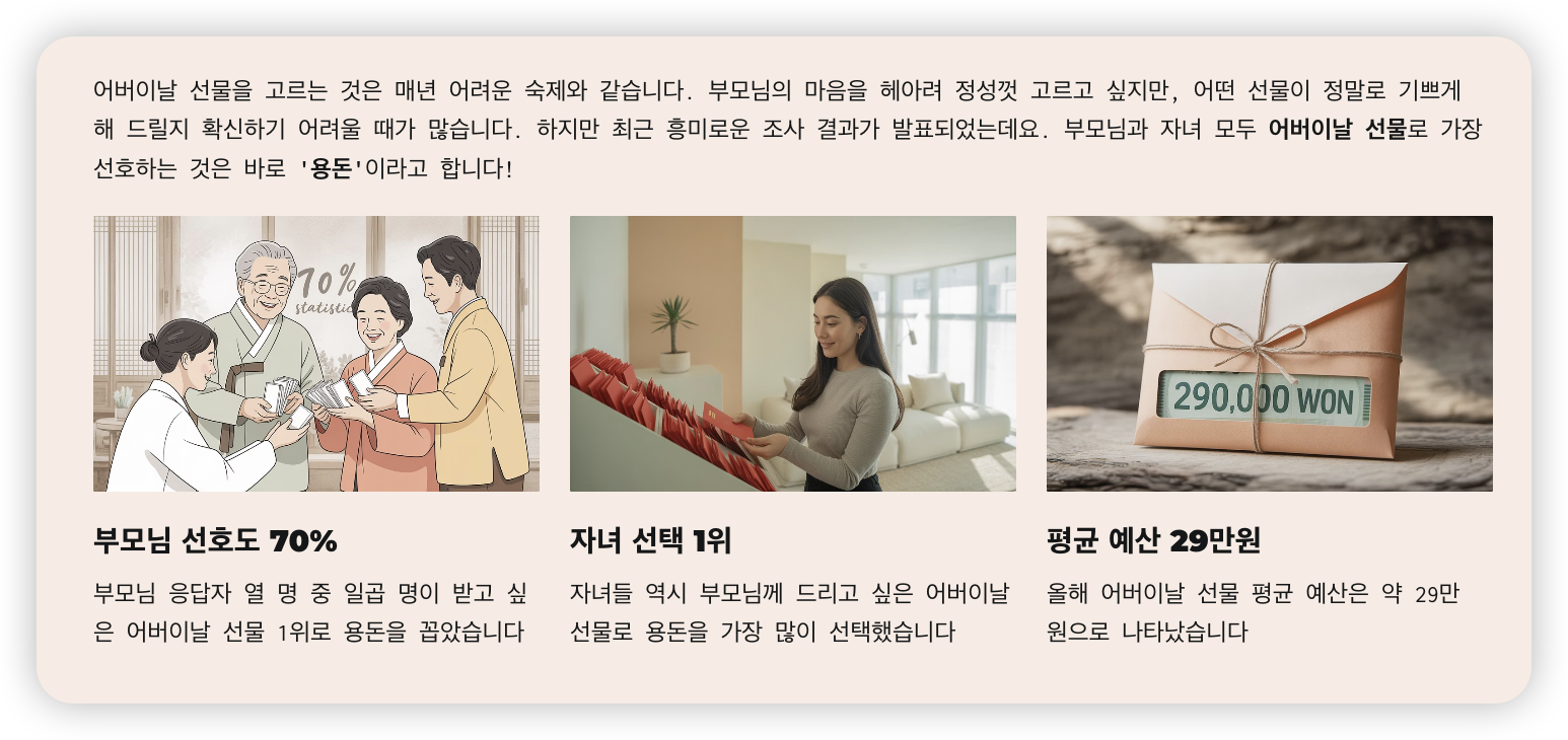 어버이날-선물-순위