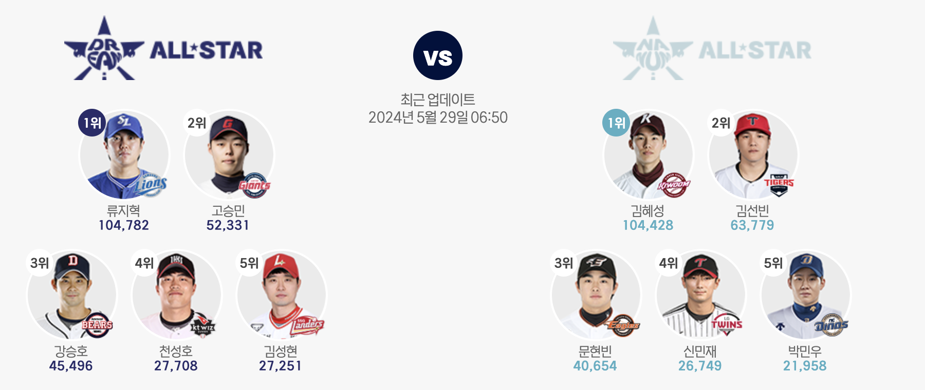 2024 KBO 올스타전 투표와 예매 안내