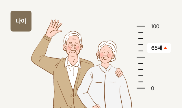 기초연금 신청 수급자격 자가진단!