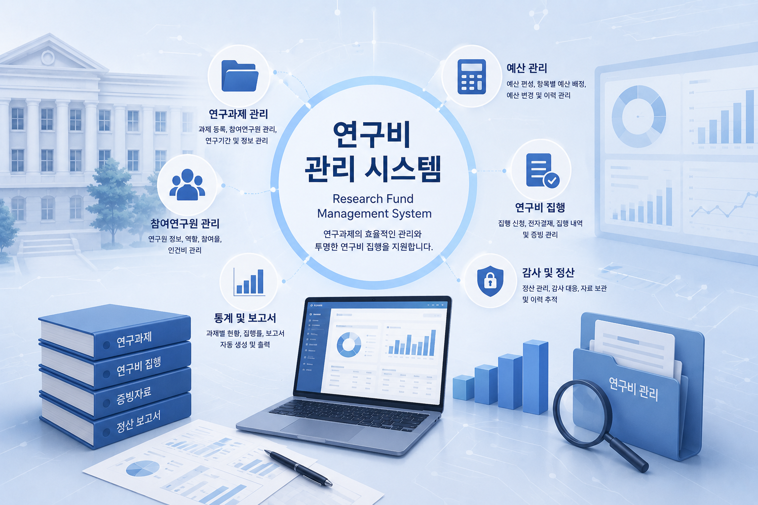 연구비 관리 시스템이란