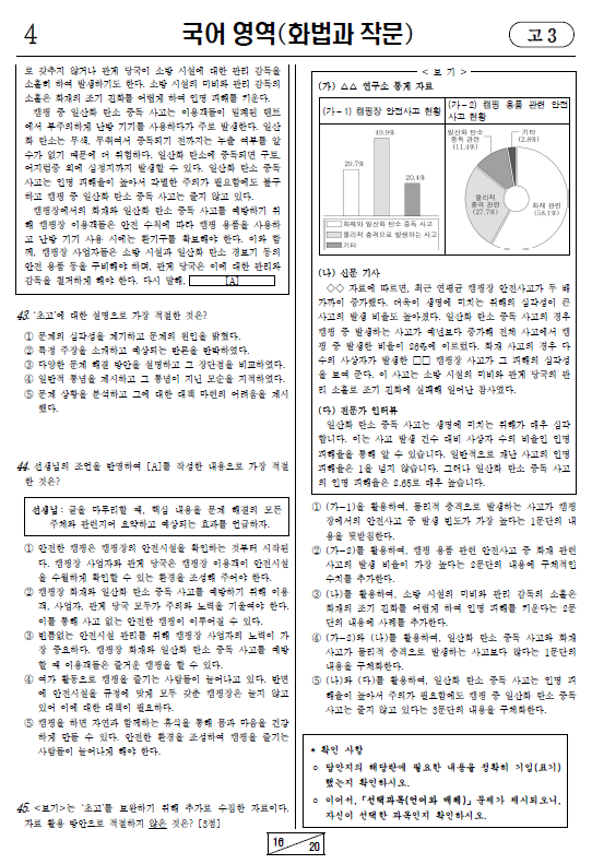 2023-3월-고3-모의고사-국어-화법과 작문-기출문제-다운