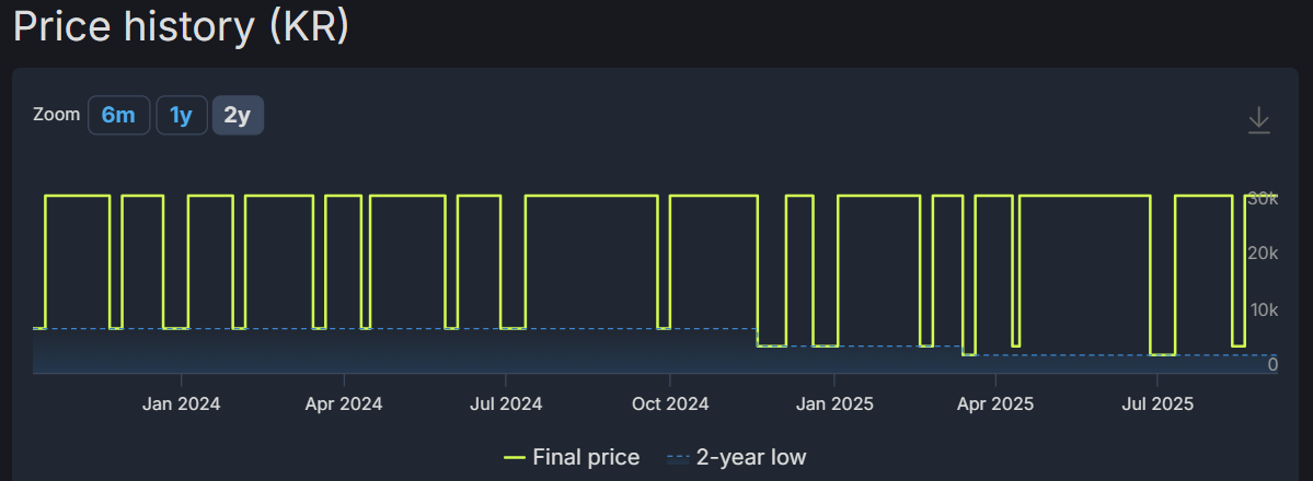 가격 그래프 spiritfarer