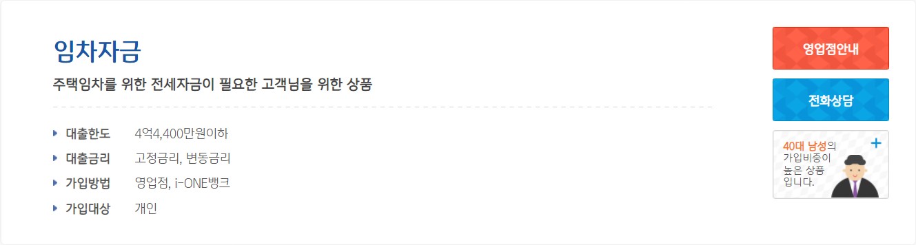 전세임차자금