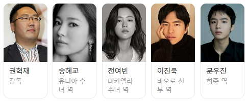 검은수녀들 출연진