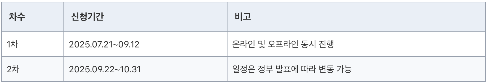 민생지원금, 소비쿠폰, 2025 민생지원금, 정부지원, 내수활성화, 소상공인지원, 민생지원금 사용처, 지급방식, 카드포인트, 지역사랑상품권, 모바일쿠폰, 민생회복 소비쿠폰 신청 기간, 민생회복 소비쿠폰 사용처, 민생지원금, 소비쿠폰, 2025 민생지원금, 정부지원, 내수활성화, 소상공인지원, 민생지원금 사용처, 지급방식, 카드포인트, 지역사랑상품권, 모바일쿠폰, 민생회복 소비쿠폰 신청 기간, 민생회복 소비쿠폰 사용처, 민생지원금, 소비쿠폰, 2025 민생지원금, 정부지원, 내수활성화, 소상공인지원, 민생지원금 사용처, 지급방식, 카드포인트, 지역사랑상품권, 모바일쿠폰, 민생회복 소비쿠폰 신청 기간, 민생회복 소비쿠폰 사용처, 민생지원금, 소비쿠폰, 2025 민생지원금, 정부지원, 내수활성화, 소상공인지원, 민생지원금 사용처, 지급방식, 카드포인트, 지역사랑상품권, 모바일쿠폰, 민생회복 소비쿠폰 신청 기간, 민생회복 소비쿠폰 사용처, 민생지원금, 소비쿠폰, 2025 민생지원금, 정부지원, 내수활성화, 소상공인지원, 민생지원금 사용처, 지급방식, 카드포인트, 지역사랑상품권, 모바일쿠폰, 민생회복 소비쿠폰 신청 기간, 민생회복 소비쿠폰 사용처, 민생지원금, 소비쿠폰, 2025 민생지원금, 정부지원, 내수활성화, 소상공인지원, 민생지원금 사용처, 지급방식, 카드포인트, 지역사랑상품권, 모바일쿠폰, 민생회복 소비쿠폰 신청 기간, 민생회복 소비쿠폰 사용처, 민생지원금, 소비쿠폰, 2025 민생지원금, 정부지원, 내수활성화, 소상공인지원, 민생지원금 사용처, 지급방식, 카드포인트, 지역사랑상품권, 모바일쿠폰, 민생회복 소비쿠폰 신청 기간, 민생회복 소비쿠폰 사용처, 민생지원금, 소비쿠폰, 2025 민생지원금, 정부지원, 내수활성화, 소상공인지원, 민생지원금 사용처, 지급방식, 카드포인트, 지역사랑상품권, 모바일쿠폰, 민생회복 소비쿠폰 신청 기간, 민생회복 소비쿠폰 사용처, 민생지원금, 소비쿠폰, 2025 민생지원금, 정부지원, 내수활성화, 소상공인지원, 민생지원금 사용처, 지급방식, 카드포인트, 지역사랑상품권, 모바일쿠폰, 민생회복 소비쿠폰 신청 기간, 민생회복 소비쿠폰 사용처, 민생지원금, 소비쿠폰, 2025 민생지원금, 정부지원, 내수활성화, 소상공인지원, 민생지원금 사용처, 지급방식, 카드포인트, 지역사랑상품권, 모바일쿠폰, 민생회복 소비쿠폰 신청 기간, 민생회복 소비쿠폰 사용처, 민생지원금, 소비쿠폰, 2025 민생지원금, 정부지원, 내수활성화, 소상공인지원, 민생지원금 사용처, 지급방식, 카드포인트, 지역사랑상품권, 모바일쿠폰, 민생회복 소비쿠폰 신청 기간, 민생회복 소비쿠폰 사용처, 민생지원금, 소비쿠폰, 2025 민생지원금, 정부지원, 내수활성화, 소상공인지원, 민생지원금 사용처, 지급방식, 카드포인트, 지역사랑상품권, 모바일쿠폰, 민생회복 소비쿠폰 신청 기간, 민생회복 소비쿠폰 사용처, 민생지원금, 소비쿠폰, 2025 민생지원금, 정부지원, 내수활성화, 소상공인지원, 민생지원금 사용처, 지급방식, 카드포인트, 지역사랑상품권, 모바일쿠폰, 민생회복 소비쿠폰 신청 기간, 민생회복 소비쿠폰 사용처, 민생지원금, 소비쿠폰, 2025 민생지원금, 정부지원, 내수활성화, 소상공인지원, 민생지원금 사용처, 지급방식, 카드포인트, 지역사랑상품권, 모바일쿠폰, 민생회복 소비쿠폰 신청 기간, 민생회복 소비쿠폰 사용처, 민생지원금, 소비쿠폰, 2025 민생지원금, 정부지원, 내수활성화, 소상공인지원, 민생지원금 사용처, 지급방식, 카드포인트, 지역사랑상품권, 모바일쿠폰, 민생회복 소비쿠폰 신청 기간, 민생회복 소비쿠폰 사용처, 민생지원금, 소비쿠폰, 2025 민생지원금, 정부지원, 내수활성화, 소상공인지원, 민생지원금 사용처, 지급방식, 카드포인트, 지역사랑상품권, 모바일쿠폰, 민생회복 소비쿠폰 신청 기간, 민생회복 소비쿠폰 사용처, 민생지원금, 소비쿠폰, 2025 민생지원금, 정부지원, 내수활성화, 소상공인지원, 민생지원금 사용처, 지급방식, 카드포인트, 지역사랑상품권, 모바일쿠폰, 민생회복 소비쿠폰 신청 기간, 민생회복 소비쿠폰 사용처, 민생지원금, 소비쿠폰, 2025 민생지원금, 정부지원, 내수활성화, 소상공인지원, 민생지원금 사용처, 지급방식, 카드포인트, 지역사랑상품권, 모바일쿠폰, 민생회복 소비쿠폰 신청 기간, 민생회복 소비쿠폰 사용처, 민생지원금, 소비쿠폰, 2025 민생지원금, 정부지원, 내수활성화, 소상공인지원, 민생지원금 사용처, 지급방식, 카드포인트, 지역사랑상품권, 모바일쿠폰, 민생회복 소비쿠폰 신청 기간, 민생회복 소비쿠폰 사용처, 민생지원금, 소비쿠폰, 2025 민생지원금, 정부지원, 내수활성화, 소상공인지원, 민생지원금 사용처, 지급방식, 카드포인트, 지역사랑상품권, 모바일쿠폰, 민생회복 소비쿠폰 신청 기간, 민생회복 소비쿠폰 사용처, 민생지원금, 소비쿠폰, 2025 민생지원금, 정부지원, 내수활성화, 소상공인지원, 민생지원금 사용처, 지급방식, 카드포인트, 지역사랑상품권, 모바일쿠폰, 민생회복 소비쿠폰 신청 기간, 민생회복 소비쿠폰 사용처, 민생지원금, 소비쿠폰, 2025 민생지원금, 정부지원, 내수활성화, 소상공인지원, 민생지원금 사용처, 지급방식, 카드포인트, 지역사랑상품권, 모바일쿠폰, 민생회복 소비쿠폰 신청 기간, 민생회복 소비쿠폰 사용처, 민생지원금, 소비쿠폰, 2025 민생지원금, 정부지원, 내수활성화, 소상공인지원, 민생지원금 사용처, 지급방식, 카드포인트, 지역사랑상품권, 모바일쿠폰, 민생회복 소비쿠폰 신청 기간, 민생회복 소비쿠폰 사용처, 민생지원금, 소비쿠폰, 2025 민생지원금, 정부지원, 내수활성화, 소상공인지원, 민생지원금 사용처, 지급방식, 카드포인트, 지역사랑상품권, 모바일쿠폰, 민생회복 소비쿠폰 신청 기간, 민생회복 소비쿠폰 사용처, 민생지원금, 소비쿠폰, 2025 민생지원금, 정부지원, 내수활성화, 소상공인지원, 민생지원금 사용처, 지급방식, 카드포인트, 지역사랑상품권, 모바일쿠폰, 민생회복 소비쿠폰 신청 기간, 민생회복 소비쿠폰 사용처, 민생지원금, 소비쿠폰, 2025 민생지원금, 정부지원, 내수활성화, 소상공인지원, 민생지원금 사용처, 지급방식, 카드포인트, 지역사랑상품권, 모바일쿠폰, 민생회복 소비쿠폰 신청 기간, 민생회복 소비쿠폰 사용처, 민생지원금, 소비쿠폰, 2025 민생지원금, 정부지원, 내수활성화, 소상공인지원, 민생지원금 사용처, 지급방식, 카드포인트, 지역사랑상품권, 모바일쿠폰, 민생회복 소비쿠폰 신청 기간, 민생회복 소비쿠폰 사용처, 민생지원금, 소비쿠폰, 2025 민생지원금, 정부지원, 내수활성화, 소상공인지원, 민생지원금 사용처, 지급방식, 카드포인트, 지역사랑상품권, 모바일쿠폰, 민생회복 소비쿠폰 신청 기간, 민생회복 소비쿠폰 사용처, 민생지원금, 소비쿠폰, 2025 민생지원금, 정부지원, 내수활성화, 소상공인지원, 민생지원금 사용처, 지급방식, 카드포인트, 지역사랑상품권, 모바일쿠폰, 민생회복 소비쿠폰 신청 기간, 민생회복 소비쿠폰 사용처, 민생지원금, 소비쿠폰, 2025 민생지원금, 정부지원, 내수활성화, 소상공인지원, 민생지원금 사용처, 지급방식, 카드포인트, 지역사랑상품권, 모바일쿠폰, 민생회복 소비쿠폰 신청 기간, 민생회복 소비쿠폰 사용처, 민생지원금, 소비쿠폰, 2025 민생지원금, 정부지원, 내수활성화, 소상공인지원, 민생지원금 사용처, 지급방식, 카드포인트, 지역사랑상품권, 모바일쿠폰, 민생회복 소비쿠폰 신청 기간, 민생회복 소비쿠폰 사용처, 민생지원금, 소비쿠폰, 2025 민생지원금, 정부지원, 내수활성화, 소상공인지원, 민생지원금 사용처, 지급방식, 카드포인트, 지역사랑상품권, 모바일쿠폰, 민생회복 소비쿠폰 신청 기간, 민생회복 소비쿠폰 사용처, 민생지원금, 소비쿠폰, 2025 민생지원금, 정부지원, 내수활성화, 소상공인지원, 민생지원금 사용처, 지급방식, 카드포인트, 지역사랑상품권, 모바일쿠폰, 민생회복 소비쿠폰 신청 기간, 민생회복 소비쿠폰 사용처, 민생지원금, 소비쿠폰, 2025 민생지원금, 정부지원, 내수활성화, 소상공인지원, 민생지원금 사용처, 지급방식, 카드포인트, 지역사랑상품권, 모바일쿠폰, 민생회복 소비쿠폰 신청 기간, 민생회복 소비쿠폰 사용처, 민생지원금, 소비쿠폰, 2025 민생지원금, 정부지원, 내수활성화, 소상공인지원, 민생지원금 사용처, 지급방식, 카드포인트, 지역사랑상품권, 모바일쿠폰, 민생회복 소비쿠폰 신청 기간, 민생회복 소비쿠폰 사용처, 민생지원금, 소비쿠폰, 2025 민생지원금, 정부지원, 내수활성화, 소상공인지원, 민생지원금 사용처, 지급방식, 카드포인트, 지역사랑상품권, 모바일쿠폰, 민생회복 소비쿠폰 신청 기간, 민생회복 소비쿠폰 사용처, 민생지원금, 소비쿠폰, 2025 민생지원금, 정부지원, 내수활성화, 소상공인지원, 민생지원금 사용처, 지급방식, 카드포인트, 지역사랑상품권, 모바일쿠폰, 민생회복 소비쿠폰 신청 기간, 민생회복 소비쿠폰 사용처, 민생지원금, 소비쿠폰, 2025 민생지원금, 정부지원, 내수활성화, 소상공인지원, 민생지원금 사용처, 지급방식, 카드포인트, 지역사랑상품권, 모바일쿠폰, 민생회복 소비쿠폰 신청 기간, 민생회복 소비쿠폰 사용처, 민생지원금, 소비쿠폰, 2025 민생지원금, 정부지원, 내수활성화, 소상공인지원, 민생지원금 사용처, 지급방식, 카드포인트, 지역사랑상품권, 모바일쿠폰, 민생회복 소비쿠폰 신청 기간, 민생회복 소비쿠폰 사용처, 민생지원금, 소비쿠폰, 2025 민생지원금, 정부지원, 내수활성화, 소상공인지원, 민생지원금 사용처, 지급방식, 카드포인트, 지역사랑상품권, 모바일쿠폰, 민생회복 소비쿠폰 신청 기간, 민생회복 소비쿠폰 사용처, 민생지원금, 소비쿠폰, 2025 민생지원금, 정부지원, 내수활성화, 소상공인지원, 민생지원금 사용처, 지급방식, 카드포인트, 지역사랑상품권, 모바일쿠폰, 민생회복 소비쿠폰 신청 기간, 민생회복 소비쿠폰 사용처, 민생지원금, 소비쿠폰, 2025 민생지원금, 정부지원, 내수활성화, 소상공인지원, 민생지원금 사용처, 지급방식, 카드포인트, 지역사랑상품권, 모바일쿠폰, 민생회복 소비쿠폰 신청 기간, 민생회복 소비쿠폰 사용처, 민생지원금, 소비쿠폰, 2025 민생지원금, 정부지원, 내수활성화, 소상공인지원, 민생지원금 사용처, 지급방식, 카드포인트, 지역사랑상품권, 모바일쿠폰, 민생회복 소비쿠폰 신청 기간, 민생회복 소비쿠폰 사용처, 민생지원금, 소비쿠폰, 2025 민생지원금, 정부지원, 내수활성화, 소상공인지원, 민생지원금 사용처, 지급방식, 카드포인트, 지역사랑상품권, 모바일쿠폰, 민생회복 소비쿠폰 신청 기간, 민생회복 소비쿠폰 사용처, 민생지원금, 소비쿠폰, 2025 민생지원금, 정부지원, 내수활성화, 소상공인지원, 민생지원금 사용처, 지급방식, 카드포인트, 지역사랑상품권, 모바일쿠폰, 민생회복 소비쿠폰 신청 기간, 민생회복 소비쿠폰 사용처, 민생지원금, 소비쿠폰, 2025 민생지원금, 정부지원, 내수활성화, 소상공인지원, 민생지원금 사용처, 지급방식, 카드포인트, 지역사랑상품권, 모바일쿠폰, 민생회복 소비쿠폰 신청 기간, 민생회복 소비쿠폰 사용처, 민생지원금, 소비쿠폰, 2025 민생지원금, 정부지원, 내수활성화, 소상공인지원, 민생지원금 사용처, 지급방식, 카드포인트, 지역사랑상품권, 모바일쿠폰, 민생회복 소비쿠폰 신청 기간, 민생회복 소비쿠폰 사용처, 민생지원금, 소비쿠폰, 2025 민생지원금, 정부지원, 내수활성화, 소상공인지원, 민생지원금 사용처, 지급방식, 카드포인트, 지역사랑상품권, 모바일쿠폰, 민생회복 소비쿠폰 신청 기간, 민생회복 소비쿠폰 사용처, 민생지원금, 소비쿠폰, 2025 민생지원금, 정부지원, 내수활성화, 소상공인지원, 민생지원금 사용처, 지급방식, 카드포인트, 지역사랑상품권, 모바일쿠폰, 민생회복 소비쿠폰 신청 기간, 민생회복 소비쿠폰 사용처, 민생지원금, 소비쿠폰, 2025 민생지원금, 정부지원, 내수활성화, 소상공인지원, 민생지원금 사용처, 지급방식, 카드포인트, 지역사랑상품권, 모바일쿠폰, 민생회복 소비쿠폰 신청 기간, 민생회복 소비쿠폰 사용처, 민생지원금, 소비쿠폰, 2025 민생지원금, 정부지원, 내수활성화, 소상공인지원, 민생지원금 사용처, 지급방식, 카드포인트, 지역사랑상품권, 모바일쿠폰, 민생회복 소비쿠폰 신청 기간, 민생회복 소비쿠폰 사용처, 민생지원금, 소비쿠폰, 2025 민생지원금, 정부지원, 내수활성화, 소상공인지원, 민생지원금 사용처, 지급방식, 카드포인트, 지역사랑상품권, 모바일쿠폰, 민생회복 소비쿠폰 신청 기간, 민생회복 소비쿠폰 사용처, 민생지원금, 소비쿠폰, 2025 민생지원금, 정부지원, 내수활성화, 소상공인지원, 민생지원금 사용처, 지급방식, 카드포인트, 지역사랑상품권, 모바일쿠폰, 민생회복 소비쿠폰 신청 기간, 민생회복 소비쿠폰 사용처, 민생지원금, 소비쿠폰, 2025 민생지원금, 정부지원, 내수활성화, 소상공인지원, 민생지원금 사용처, 지급방식, 카드포인트, 지역사랑상품권, 모바일쿠폰, 민생회복 소비쿠폰 신청 기간, 민생회복 소비쿠폰 사용처, 민생지원금, 소비쿠폰, 2025 민생지원금, 정부지원, 내수활성화, 소상공인지원, 민생지원금 사용처, 지급방식, 카드포인트, 지역사랑상품권, 모바일쿠폰, 민생회복 소비쿠폰 신청 기간, 민생회복 소비쿠폰 사용처, 민생지원금, 소비쿠폰, 2025 민생지원금, 정부지원, 내수활성화, 소상공인지원, 민생지원금 사용처, 지급방식, 카드포인트, 지역사랑상품권, 모바일쿠폰, 민생회복 소비쿠폰 신청 기간, 민생회복 소비쿠폰 사용처, 민생지원금, 소비쿠폰, 2025 민생지원금, 정부지원, 내수활성화, 소상공인지원, 민생지원금 사용처, 지급방식, 카드포인트, 지역사랑상품권, 모바일쿠폰, 민생회복 소비쿠폰 신청 기간, 민생회복 소비쿠폰 사용처, 민생지원금, 소비쿠폰, 2025 민생지원금, 정부지원, 내수활성화, 소상공인지원, 민생지원금 사용처, 지급방식, 카드포인트, 지역사랑상품권, 모바일쿠폰, 민생회복 소비쿠폰 신청 기간, 민생회복 소비쿠폰 사용처, 민생지원금, 소비쿠폰, 2025 민생지원금, 정부지원, 내수활성화, 소상공인지원, 민생지원금 사용처, 지급방식, 카드포인트, 지역사랑상품권, 모바일쿠폰, 민생회복 소비쿠폰 신청 기간, 민생회복 소비쿠폰 사용처, 민생지원금, 소비쿠폰, 2025 민생지원금, 정부지원, 내수활성화, 소상공인지원, 민생지원금 사용처, 지급방식, 카드포인트, 지역사랑상품권, 모바일쿠폰, 민생회복 소비쿠폰 신청 기간, 민생회복 소비쿠폰 사용처, 민생지원금, 소비쿠폰, 2025 민생지원금, 정부지원, 내수활성화, 소상공인지원, 민생지원금 사용처, 지급방식, 카드포인트, 지역사랑상품권, 모바일쿠폰, 민생회복 소비쿠폰 신청 기간, 민생회복 소비쿠폰 사용처, 민생지원금, 소비쿠폰, 2025 민생지원금, 정부지원, 내수활성화, 소상공인지원, 민생지원금 사용처, 지급방식, 카드포인트, 지역사랑상품권, 모바일쿠폰, 민생회복 소비쿠폰 신청 기간, 민생회복 소비쿠폰 사용처, 민생지원금, 소비쿠폰, 2025 민생지원금, 정부지원, 내수활성화, 소상공인지원, 민생지원금 사용처, 지급방식, 카드포인트, 지역사랑상품권, 모바일쿠폰, 민생회복 소비쿠폰 신청 기간, 민생회복 소비쿠폰 사용처, 민생지원금, 소비쿠폰, 2025 민생지원금, 정부지원, 내수활성화, 소상공인지원, 민생지원금 사용처, 지급방식, 카드포인트, 지역사랑상품권, 모바일쿠폰, 민생회복 소비쿠폰 신청 기간, 민생회복 소비쿠폰 사용처, 민생지원금, 소비쿠폰, 2025 민생지원금, 정부지원, 내수활성화, 소상공인지원, 민생지원금 사용처, 지급방식, 카드포인트, 지역사랑상품권, 모바일쿠폰, 민생회복 소비쿠폰 신청 기간, 민생회복 소비쿠폰 사용처, 민생지원금, 소비쿠폰, 2025 민생지원금, 정부지원, 내수활성화, 소상공인지원, 민생지원금 사용처, 지급방식, 카드포인트, 지역사랑상품권, 모바일쿠폰, 민생회복 소비쿠폰 신청 기간, 민생회복 소비쿠폰 사용처, 2025 민생지원금 신청 기간 확인하기, 2025 민생지원금 신청 기간 확인하기, 2025 민생지원금 신청 기간 확인하기, 2025 민생지원금 신청 기간 확인하기, 2025 민생지원금 신청 기간 확인하기, 2025 민생지원금 신청 기간 확인하기, 2025 민생지원금 신청 기간 확인하기, 2025 민생지원금 신청 기간 확인하기, 2025 민생지원금 신청 기간 확인하기, 2025 민생지원금 신청 기간 확인하기, 2025 민생지원금 신청 기간 확인하기, 2025 민생지원금 신청 기간 확인하기, 2025 민생지원금 신청 기간 확인하기, 2025 민생지원금 신청 기간 확인하기, 2025 민생지원금 신청 기간 확인하기, 2025 민생지원금 신청 기간 확인하기.