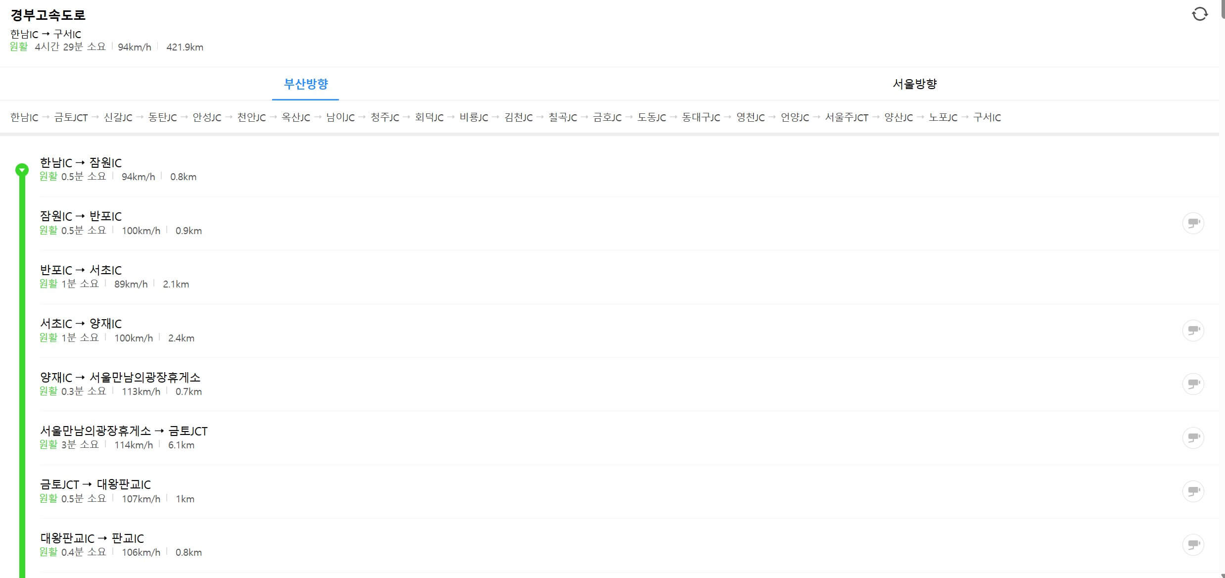 고속도로 실시간 교통상황 cctv 바로 확인 방법