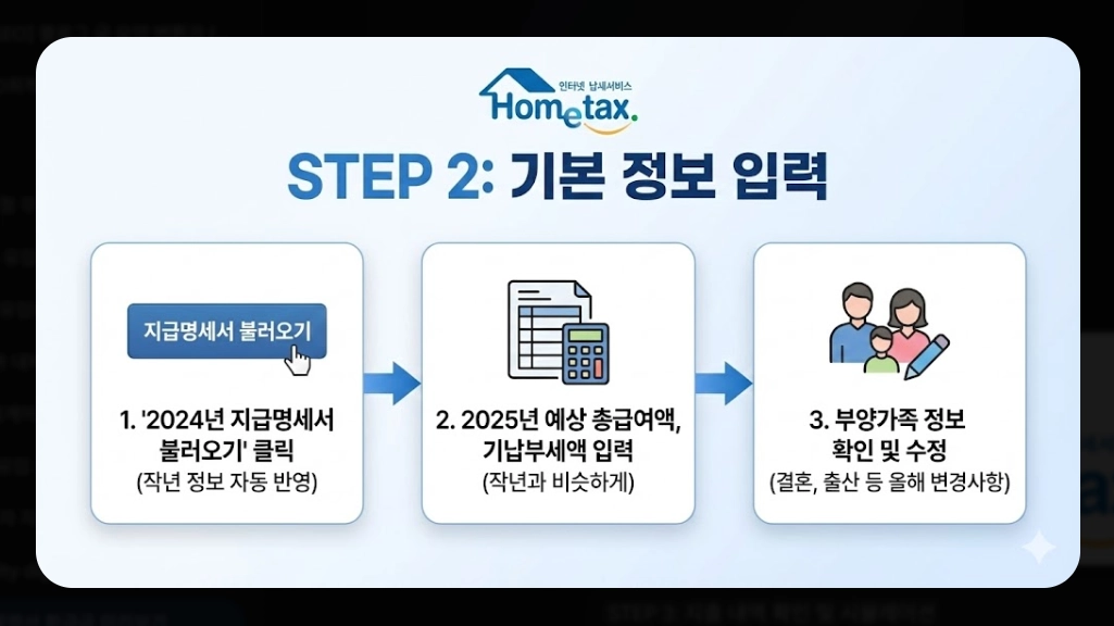 연말정산 환급금 미리보기