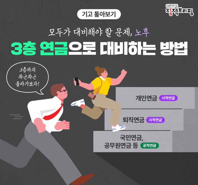 국민연금, 퇴직연금, IRP, 연금저축, 이혼 연금 분할, 연금 수령액 조회, 국민연금 환급금, KB 연금 IRP