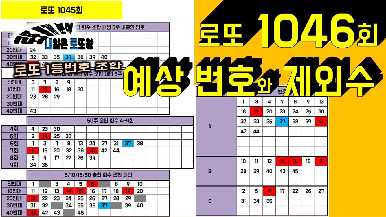 로또 1046회 예상 번호와 제외수 썸네일 이미지.