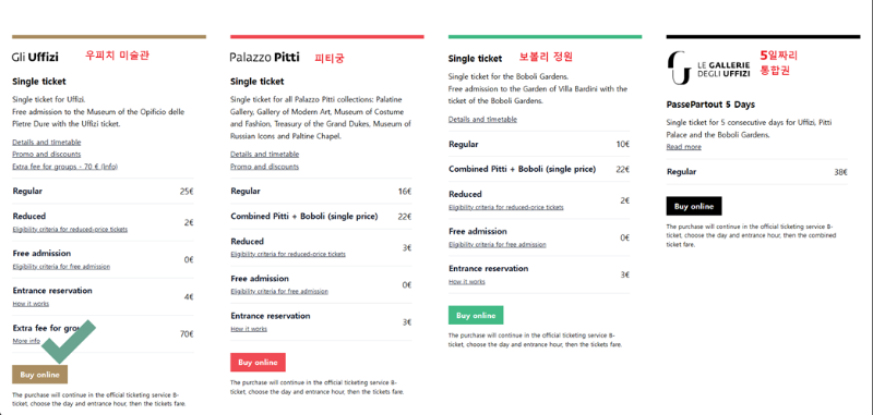 우피치 미술관 예매