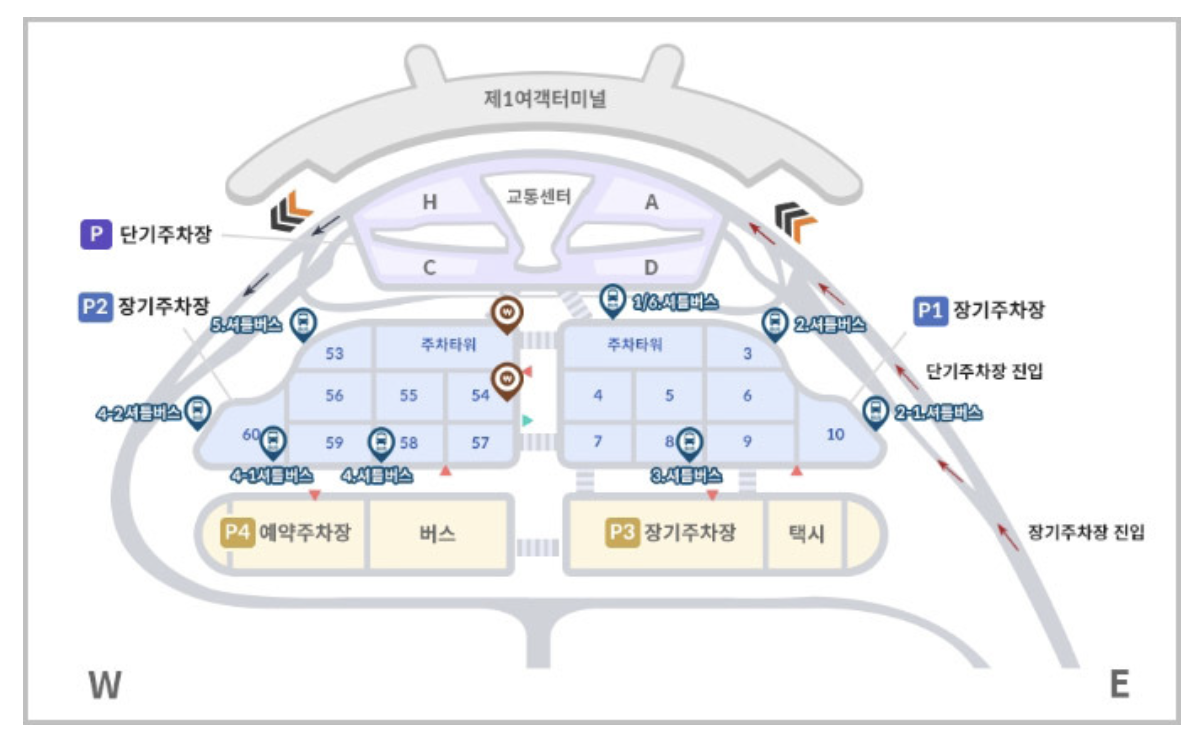 인천공항 주차장 예약 홈페이지