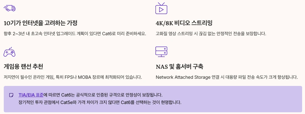 Cat6 추천 용도 내용 정리