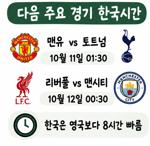 한국시간 10월 11일 01시 30분 맨유 대 토트넘과 10월 12일 00시 30분 리버풀 대 맨시티 등 다음 경기 시간을 보여주는 카드