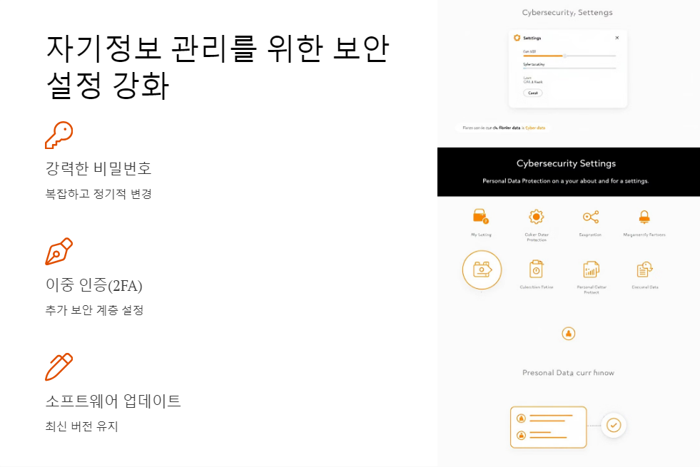 정보유출대응