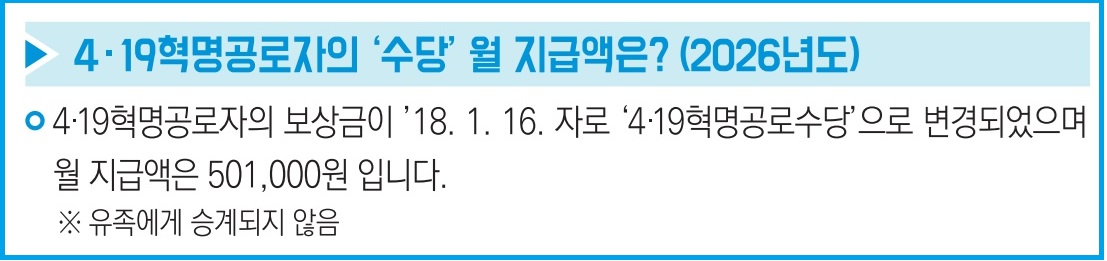 국가보훈부 예우수당 4.19혁명공로자의 2026년 수당 안내