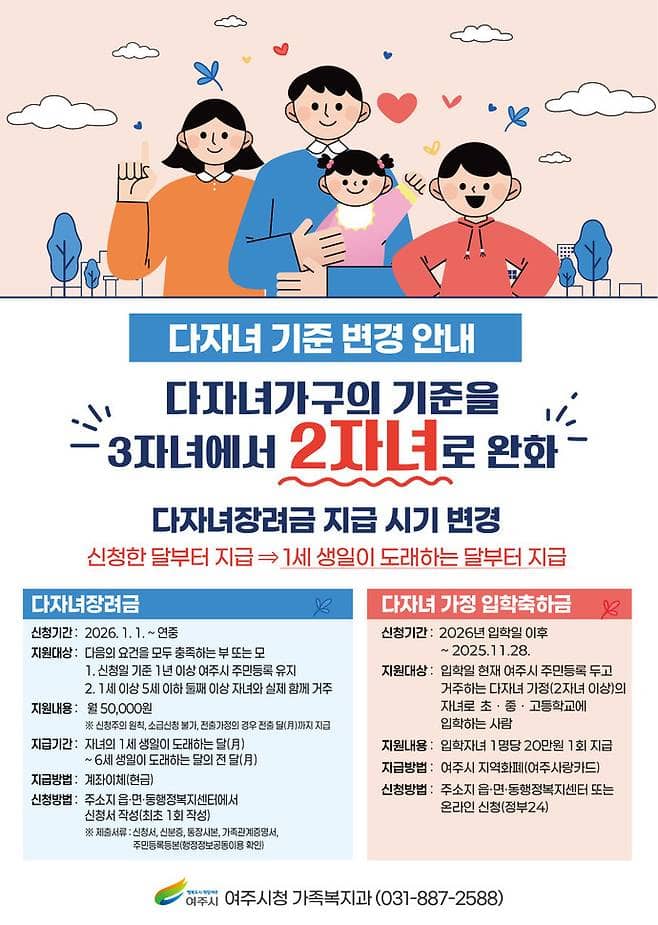 여주시 다자녀기준 완화
