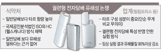 궐련형 전자담배 흡연자 금연 성공을 위한 실천 방법 안내_7