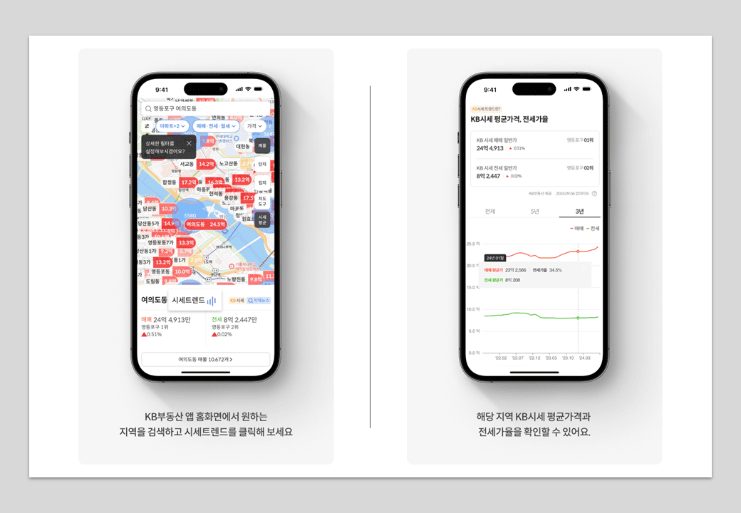 KB시세조회 : 한번에 알아보는 우리집 가격