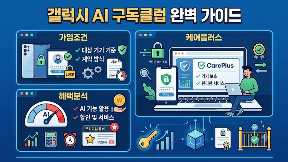 구독클럽 사진