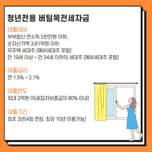 청년버팀목전세자금대출