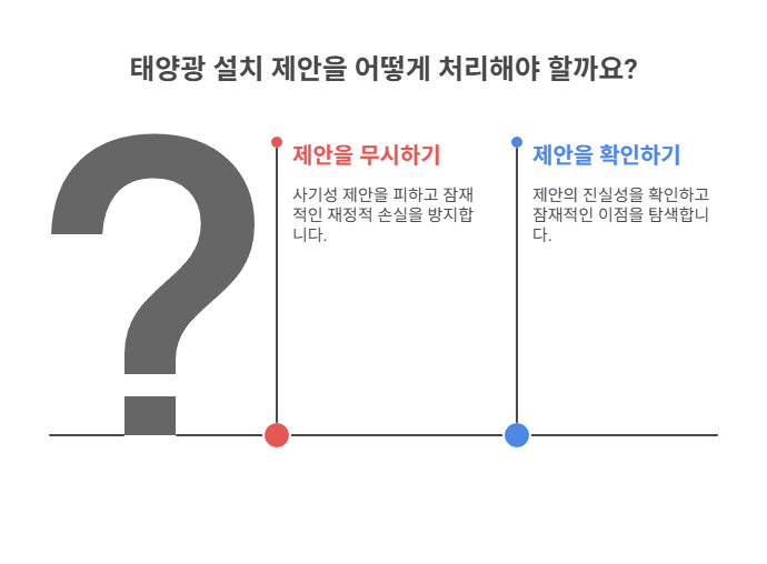 보조금 대상이 아닌데도 연락이 오는 이유