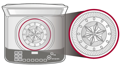 LG 통돌이 세탁기 끼익-쓱쓱 이물 마찰음