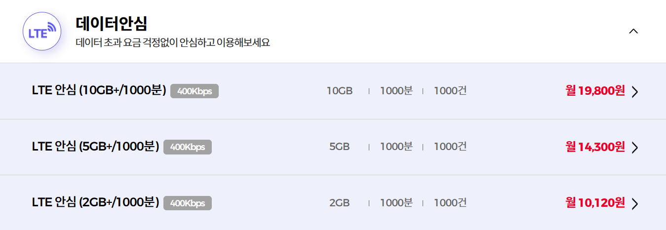 SK 7 모바일 요금제