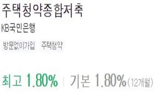 kb국민은행-주택청약종합저축