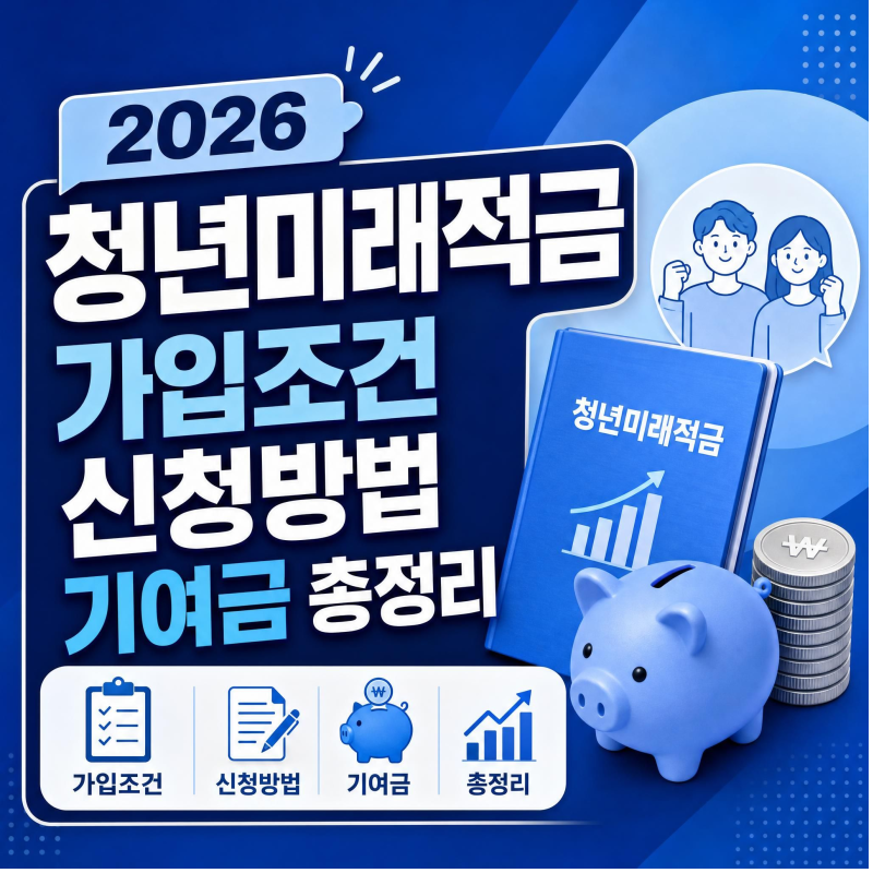 청년미래적금 가입조건 신청방법 기여금 총정리 2026