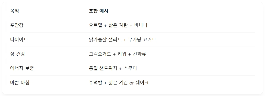 목적조합 예시