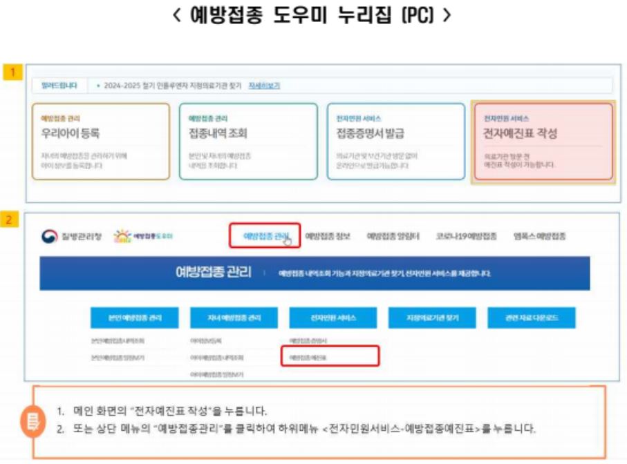독감 무료 접종 대상자 접종기간 전자예진표 지정의료기관