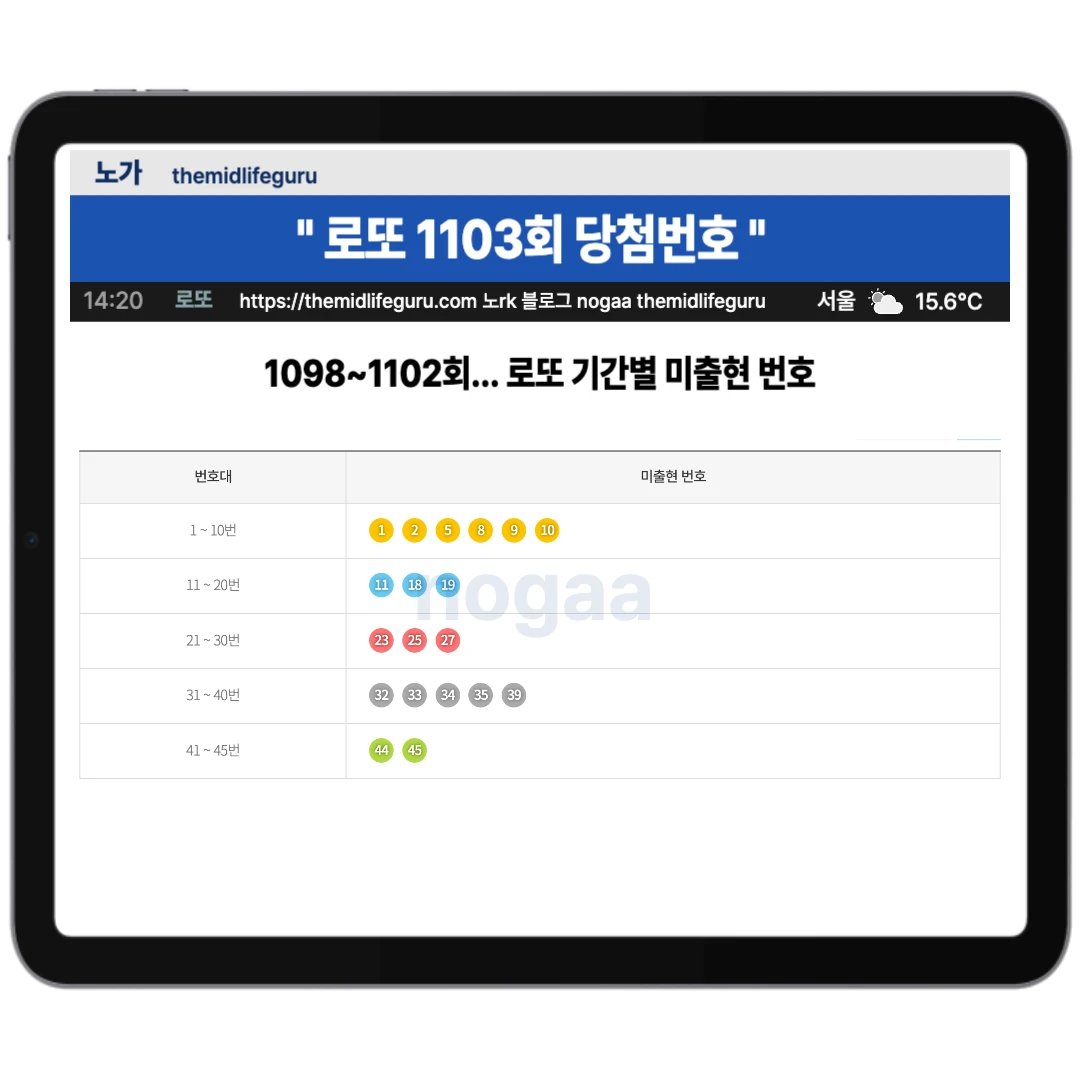 로또 기간별 미출현 번호