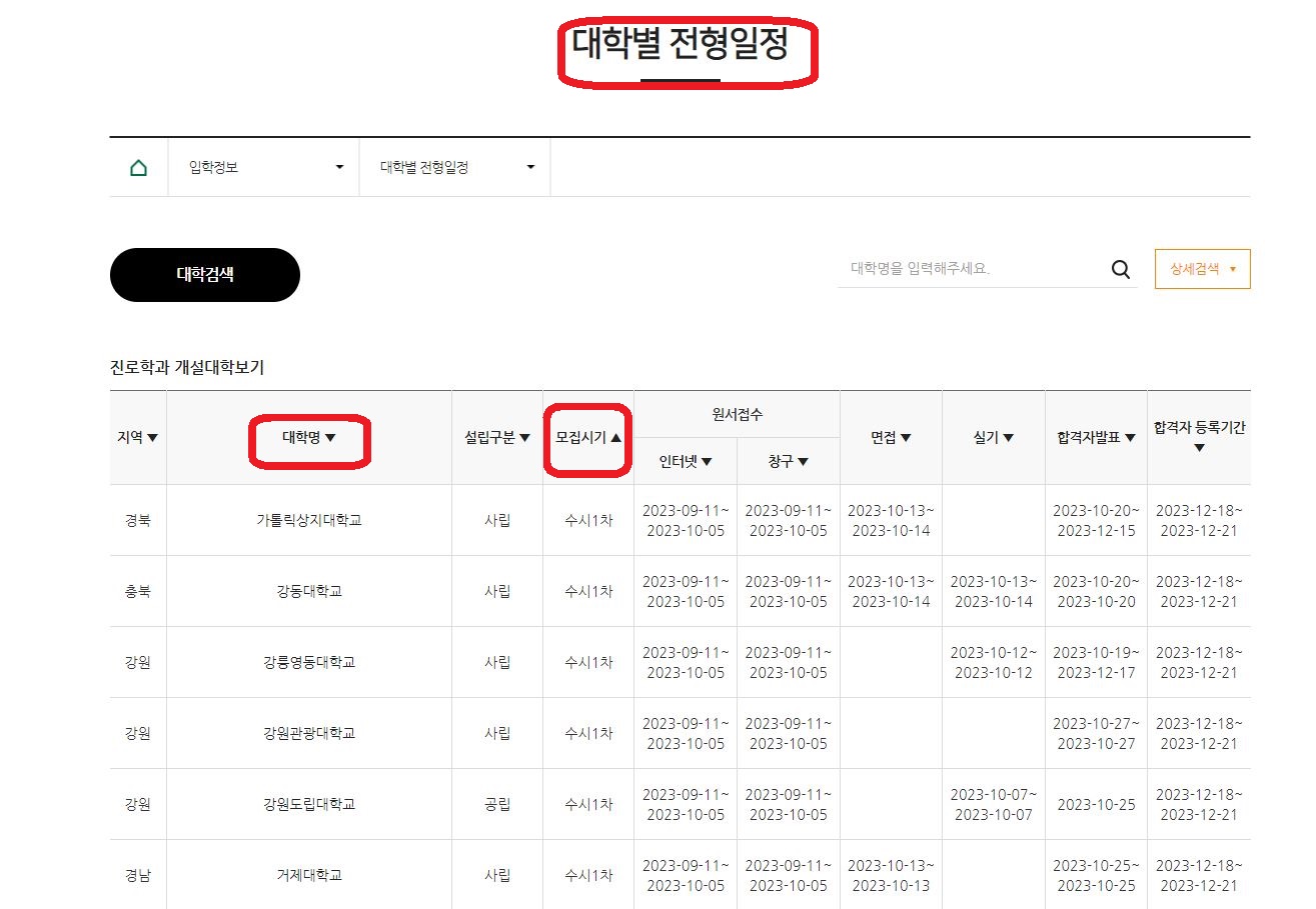 전문대학교육협의회 - 대학별 전형일정