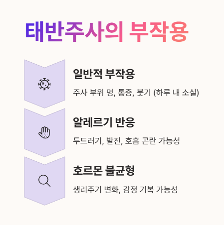 태반주사의 부작용