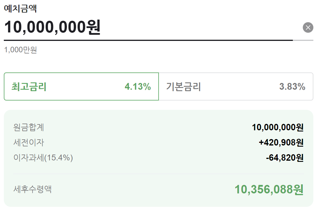기업은행 정기예금 금리