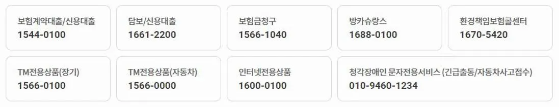 db 자동차보험 고객센터